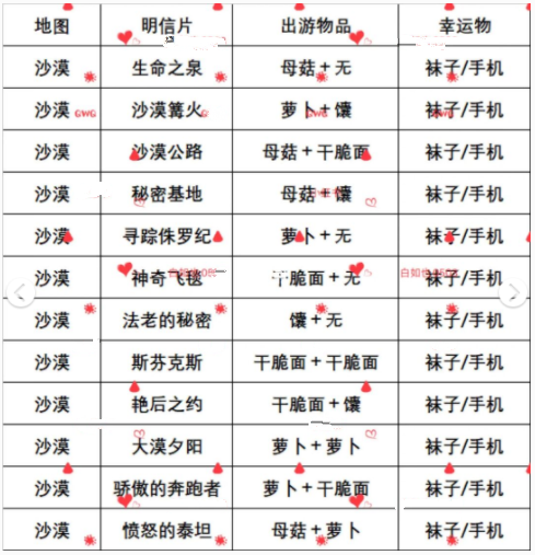 乌冬的旅店