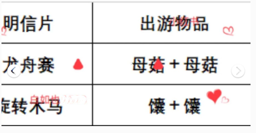 乌冬的旅店