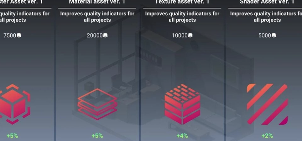 空闲游戏开发大亨