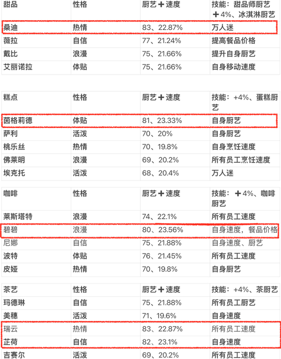 救命僵尸来袭首充号最低折扣,首充低折扣怎么办