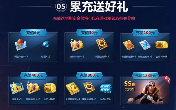 最强NBA手游