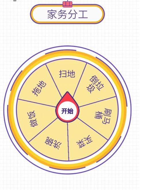 决定模拟器