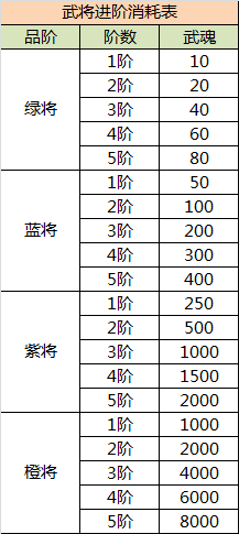 江山榮耀手游手游版