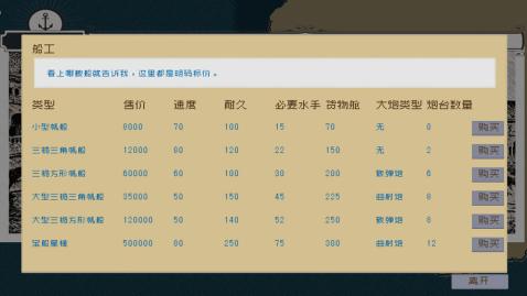 Alfa的航海大时代首充号最低折扣,首充低折扣怎么办