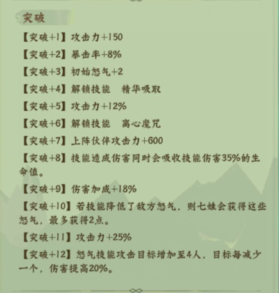 大叔育成箱vip破解版,下载安装教程教程