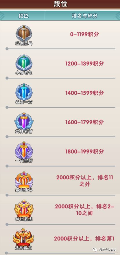 37空袭战役礼包兑换码,礼包哪里领取