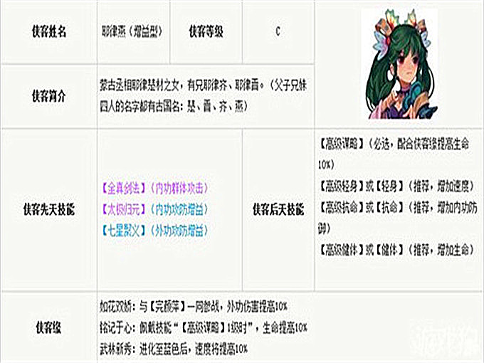 PlayerunknownsBattlegrounds飞流兑换码2023,飞流新手礼包